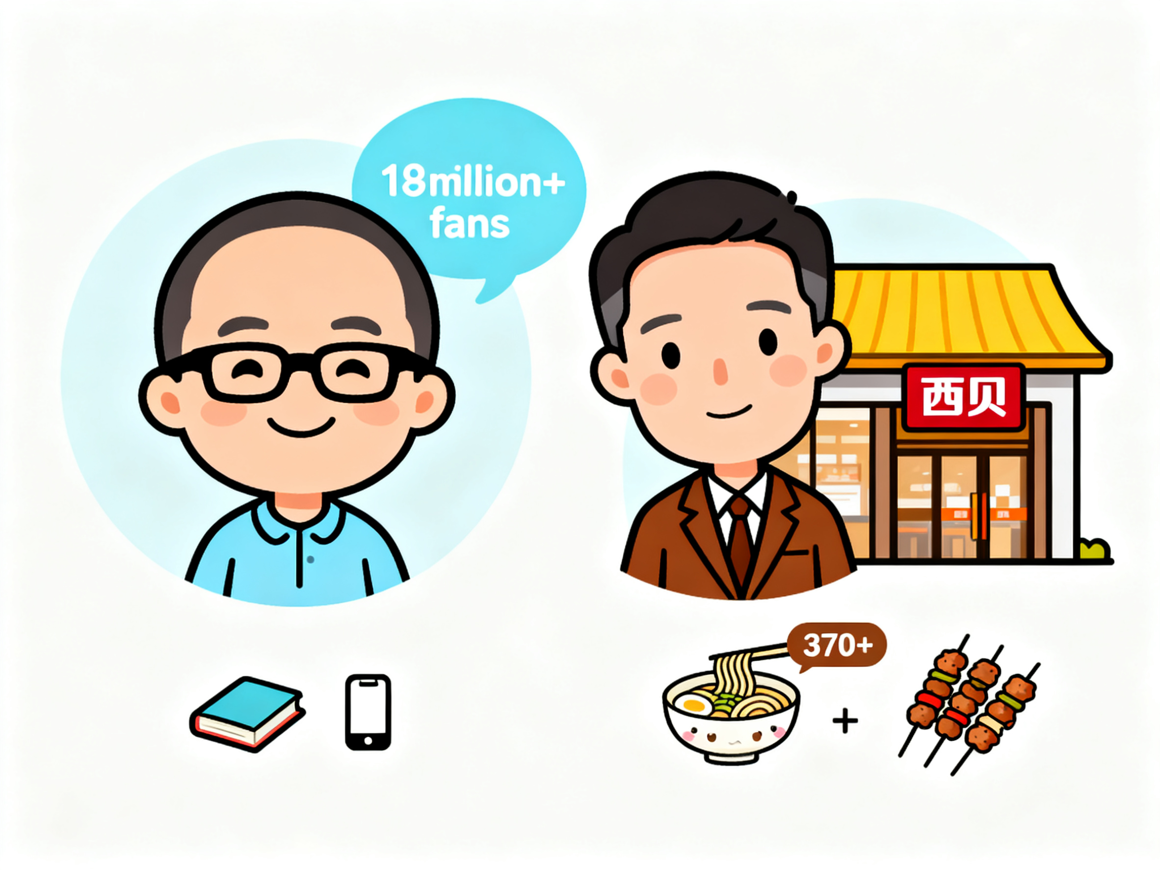 The Influencer vs Restaurant Chain Controversy